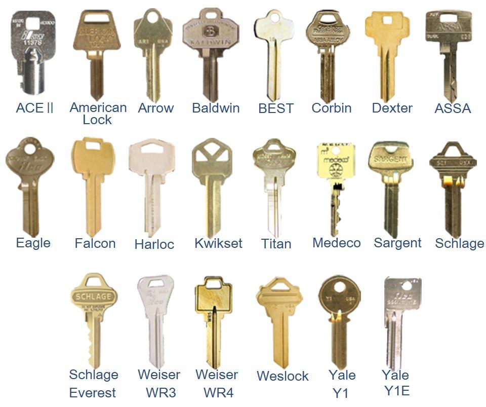 20 Different Types of Keys