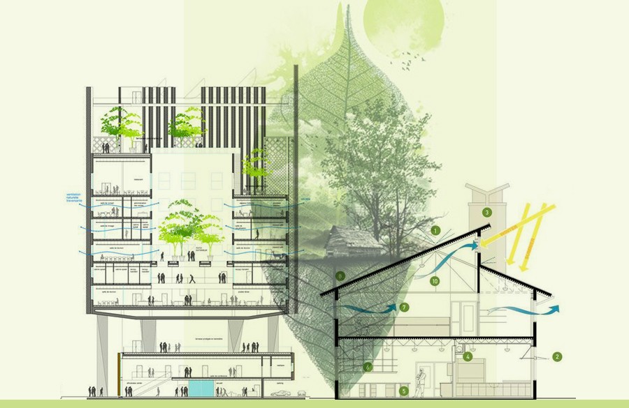 Adobe Style Architecture Sustainable Building for a Greener Future